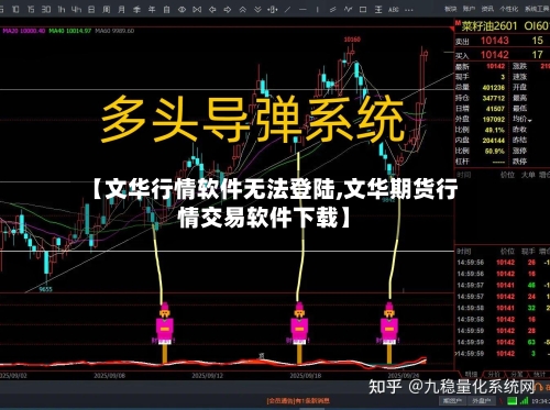 【文华行情软件无法登陆,文华期货行情交易软件下载】