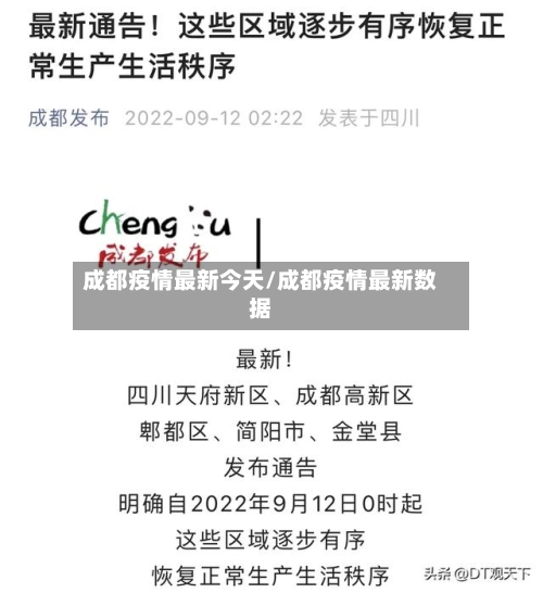 成都疫情最新今天/成都疫情最新数据