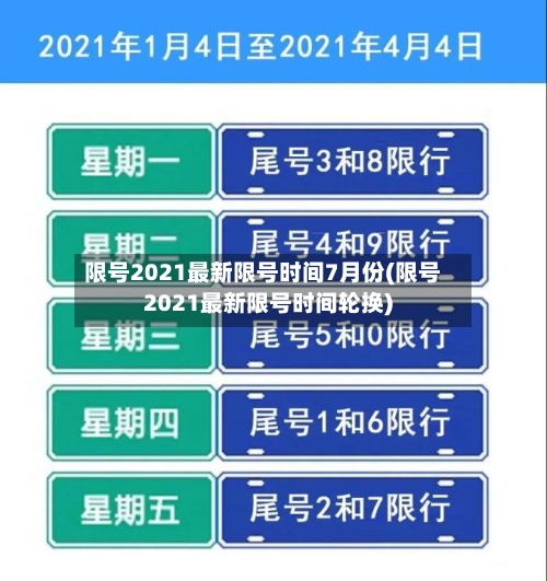 限号2021最新限号时间7月份(限号2021最新限号时间轮换)