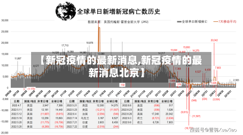 【新冠疫情的最新消息,新冠疫情的最新消息北京】