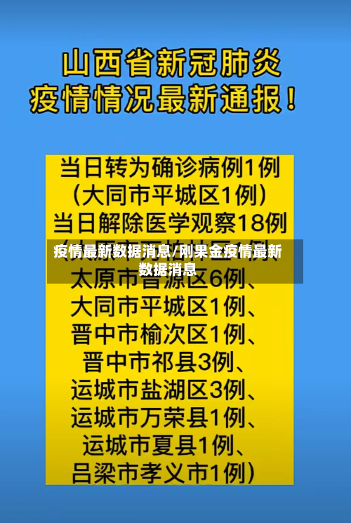 疫情最新数据消息/刚果金疫情最新数据消息