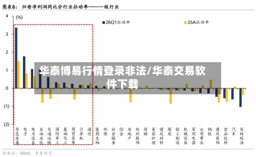 华泰博易行情登录非法/华泰交易软件下载
