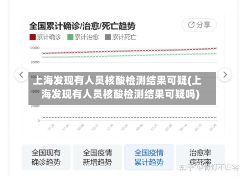 上海发现有人员核酸检测结果可疑(上海发现有人员核酸检测结果可疑吗)