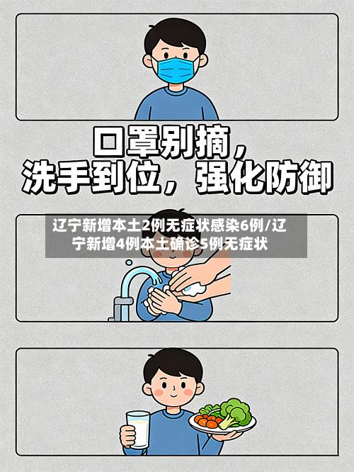 辽宁新增本土2例无症状感染6例/辽宁新增4例本土确诊5例无症状