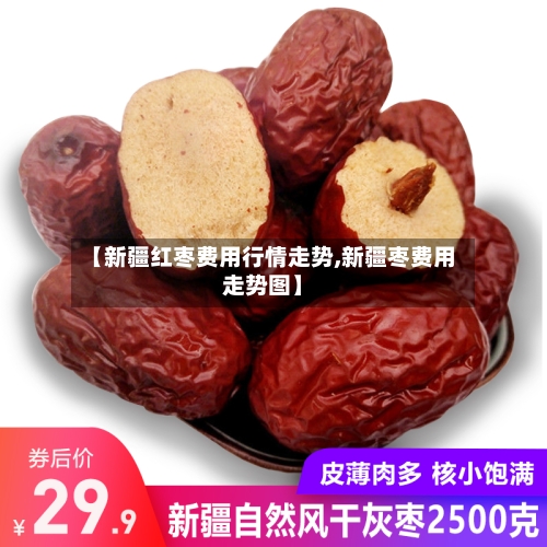 【新疆红枣费用行情走势,新疆枣费用走势图】