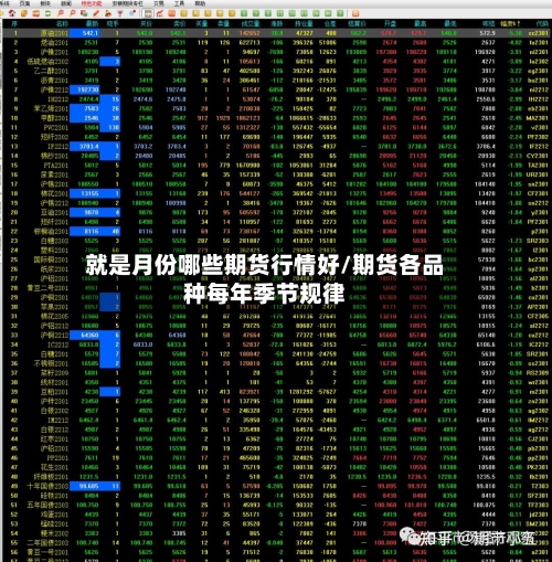 就是月份哪些期货行情好/期货各品种每年季节规律