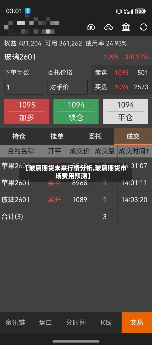 【玻璃期货未来行情分析,玻璃期货市场费用预测】