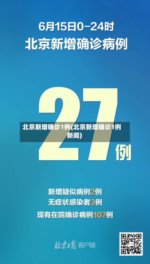 北京新增确诊1例(北京新增确诊1例 新闻)