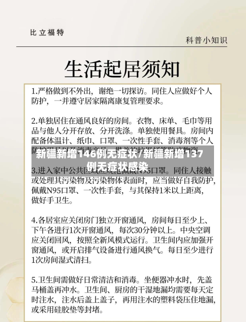 新疆新增146例无症状/新疆新增137例无症状感染