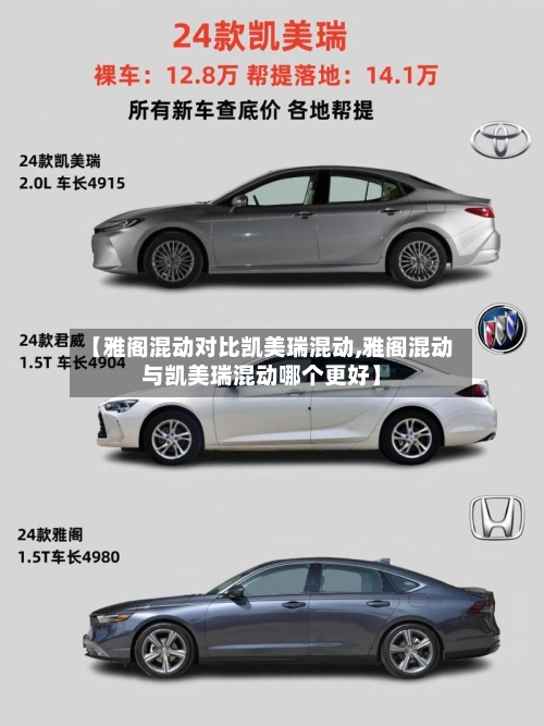 【雅阁混动对比凯美瑞混动,雅阁混动与凯美瑞混动哪个更好】