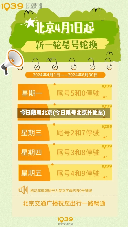 今日限号北京(今日限号北京外地车)