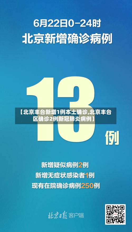 【北京丰台新增1例本土确诊,北京丰台区确诊2例新冠肺炎病例】