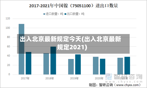 出入北京最新规定今天(出入北京最新规定2021)