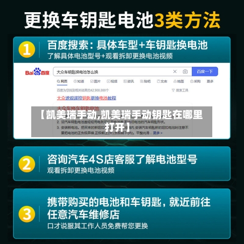 【凯美瑞手动,凯美瑞手动钥匙在哪里打开】