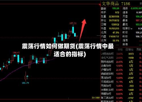 震荡行情如何做期货(震荡行情中最适合的指标)