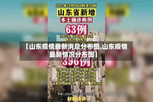 【山东疫情最新消息分布图,山东疫情最新情况分布图】
