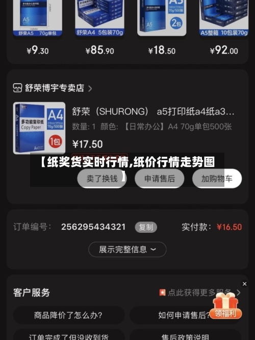 【纸奖货实时行情,纸价行情走势图】