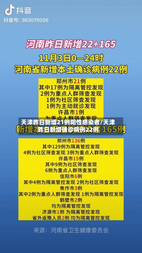 天津昨日新增21例阳性感染者/天津昨日新增确诊病例22例