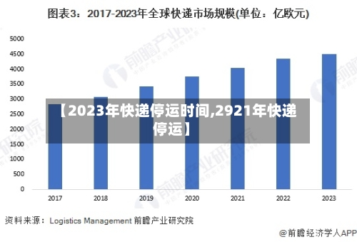 【2023年快递停运时间,2921年快递停运】