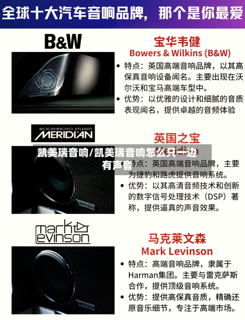 凯美瑞音响/凯美瑞音响怎么只一边有声音