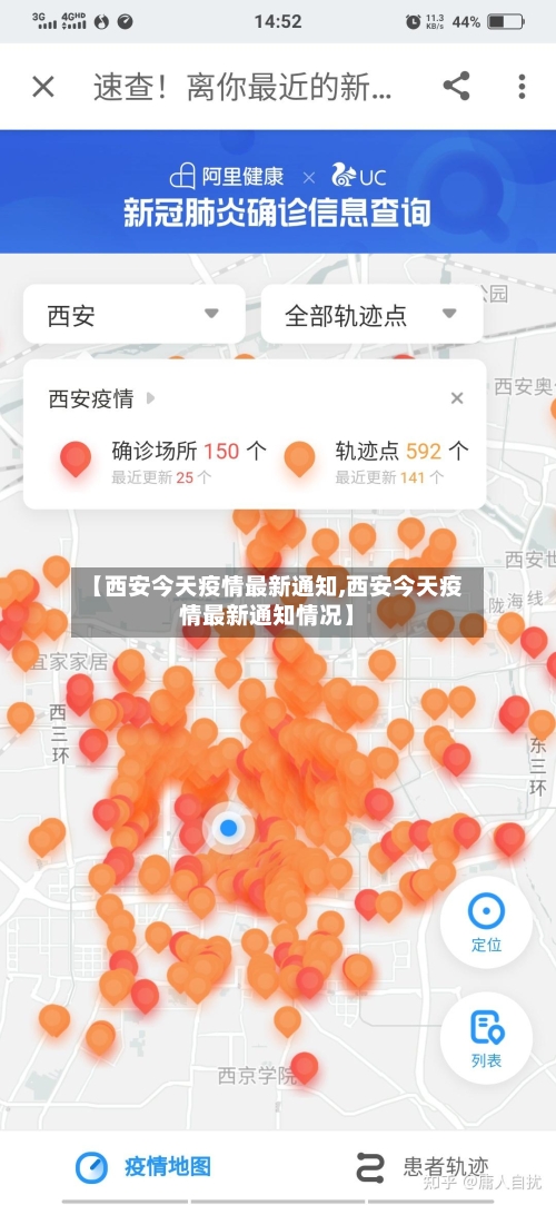 【西安今天疫情最新通知,西安今天疫情最新通知情况】