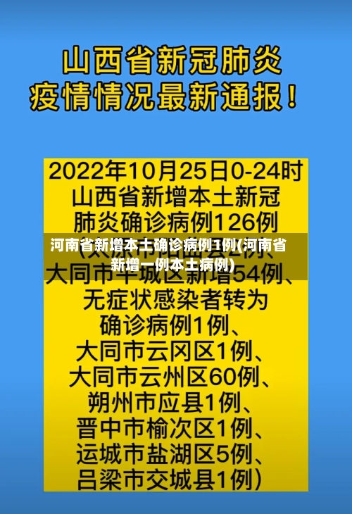 河南省新增本土确诊病例1例(河南省新增一例本土病例)-第1张图片
